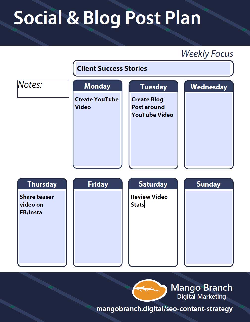 Social Blog Post Planner